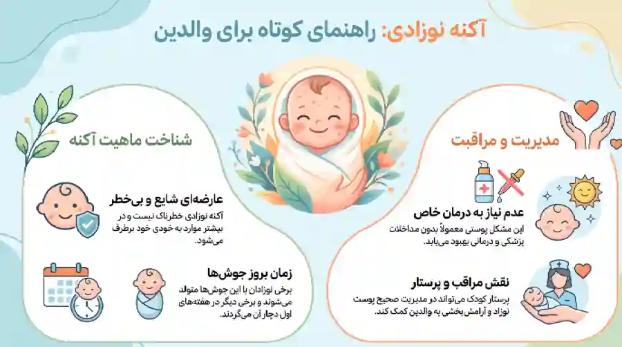 راهنمای آکنه نوزادی برای والدین