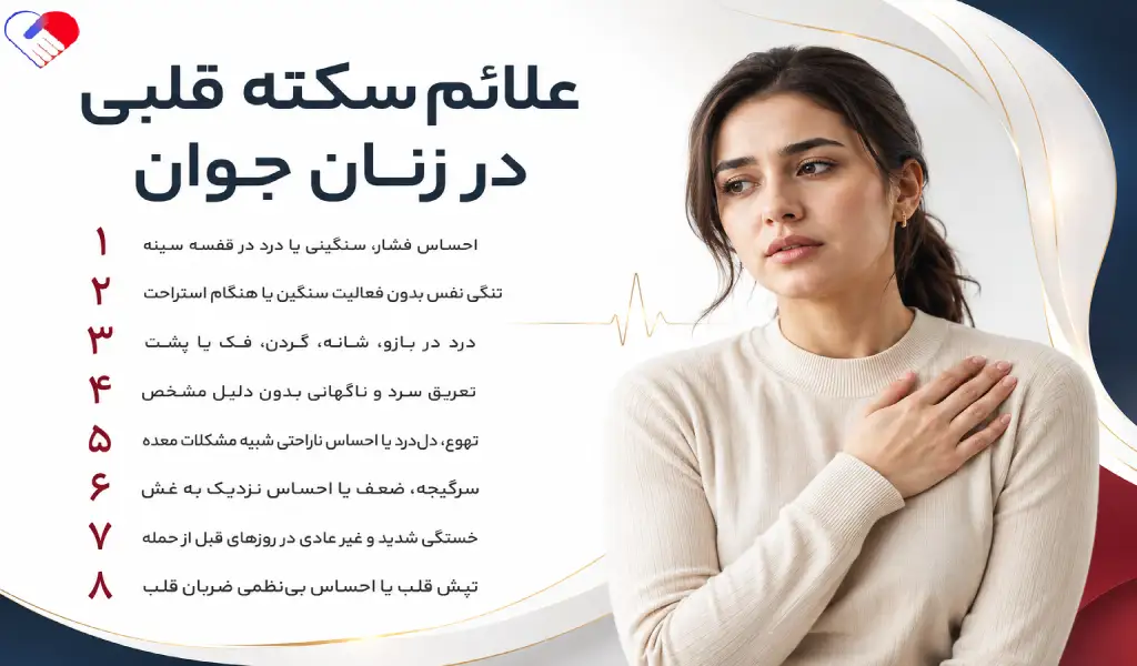 علائم سکته قلبی در زنان جوان علائم سکته قلبی در زنان جوان