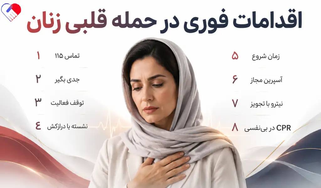 اقدامات فوری در حمله قلبی زنان اقدامات فوری در حمله قلبی زنان