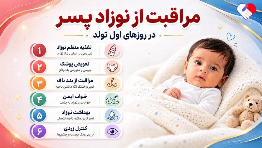 مراقبت از نوزاد پسر در روزهای اول تولد مراقبت از نوزاد پسر در روزهای اول تولد