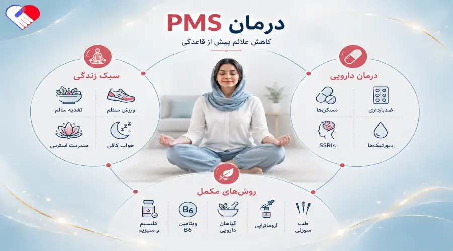 درمان pms درمان pms