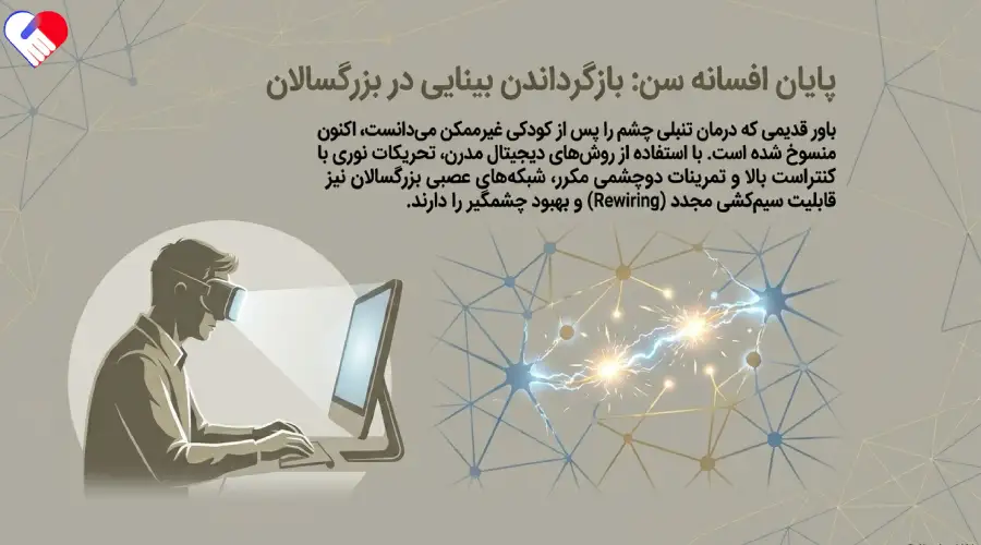 آیا تنبلی چشم در بزرگسالی درمان میشود؟ آیا تنبلی چشم در بزرگسالی درمان میشود؟