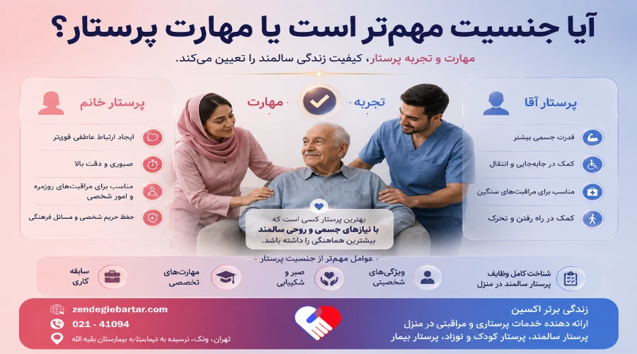 آیا جنسیت مهم تر است یا مهارت پرستار؟ آیا جنسیت مهم تر است یا مهارت پرستار؟
