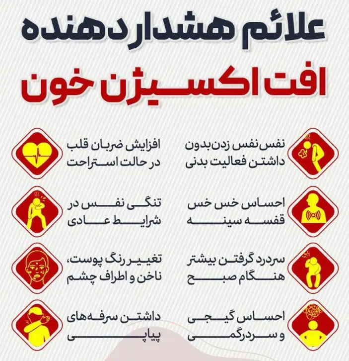 اکسیژن خون نرمال چیست چقدر باید باشد؟ 3 علائم پایین بودن اکسیژن خون