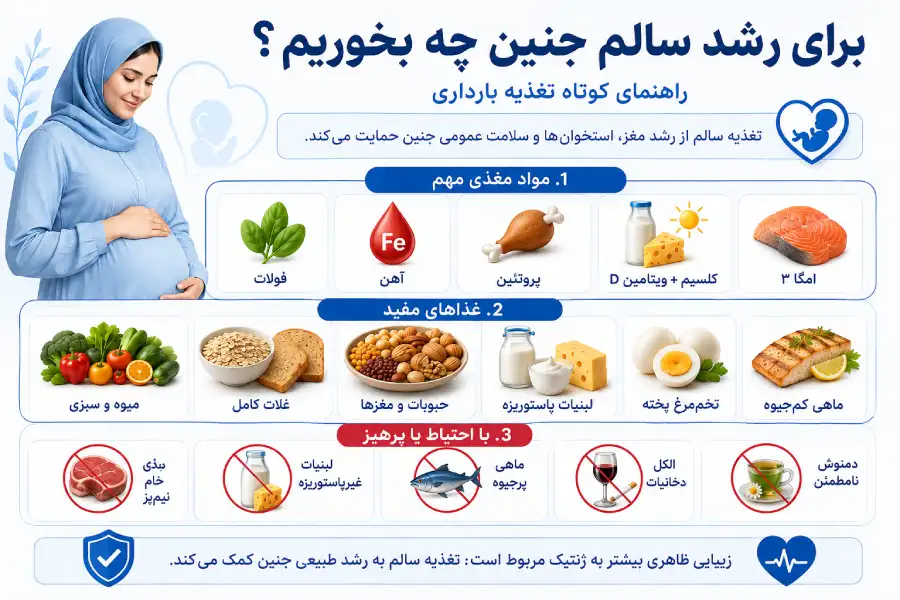 تغذیه و زیبایی نوزاد تغذیه و زیبایی نوزاد