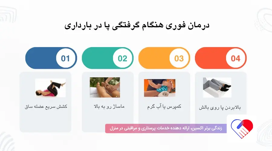 گرفتگی عضلات پا در بارداری 3 درمان گرفتگی پا در بارداری