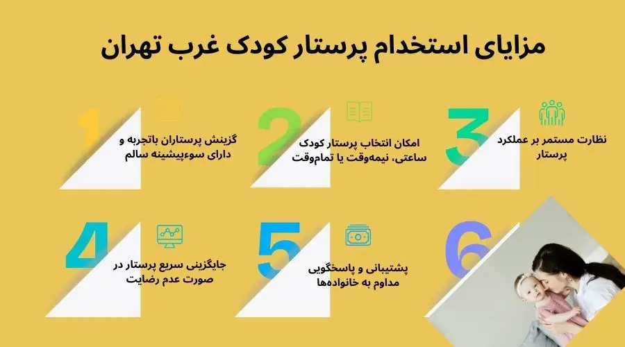 پرستار کودک در غرب تهران | استخدام مطمئن از مرکز زندگی برتر 2 اینفوگرافی پرستار کودک غرب تهران