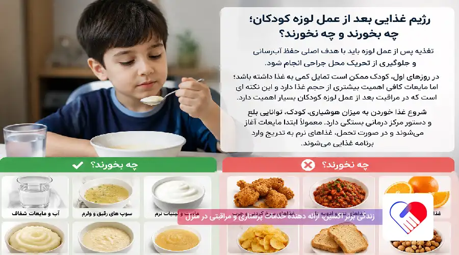 رژیم غذایی مراقبت بعد از عمل لوزه در کودکان رژیم غذایی مراقبت بعد از عمل لوزه در کودکان