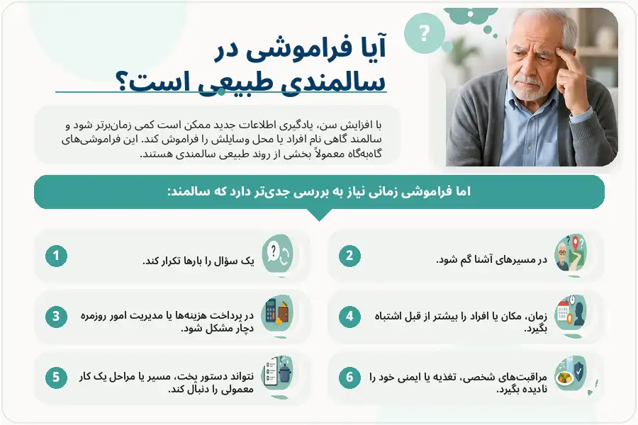راه های تقویت حافظه سالمندان راه های تقویت حافظه سالمندان