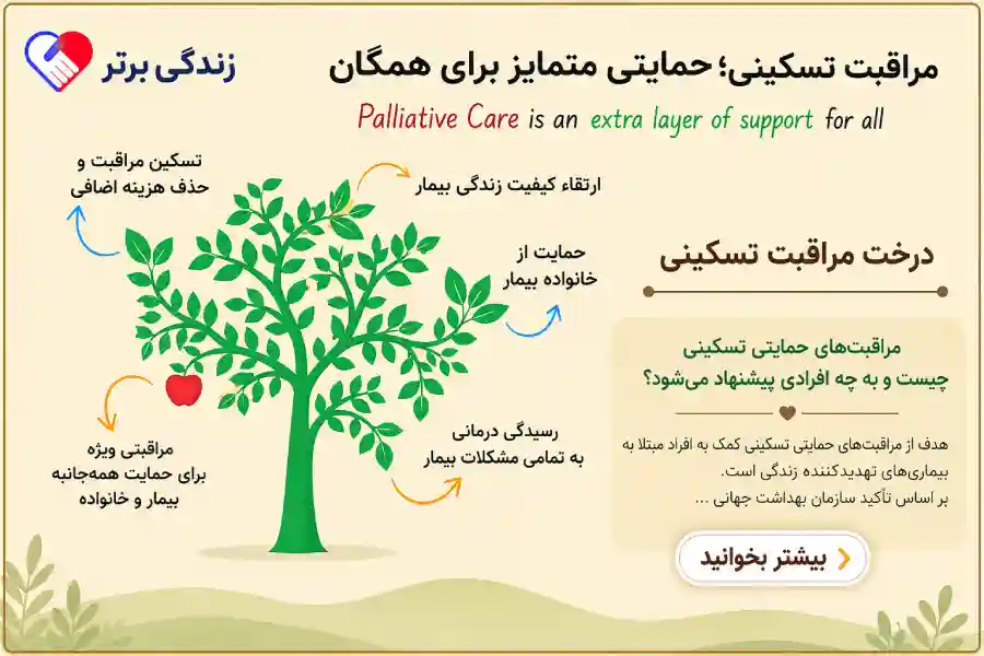 مراقبت تسکینی در منزل مراقبت تسکینی در منزل